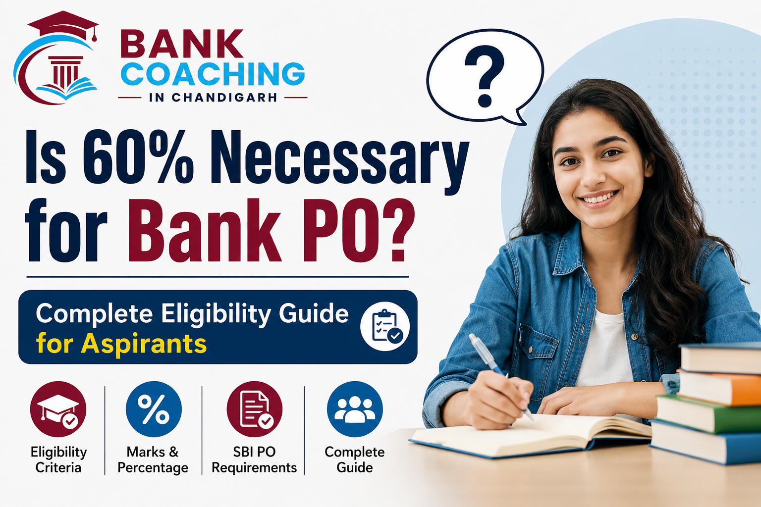 60% Necessary for Bank PO
