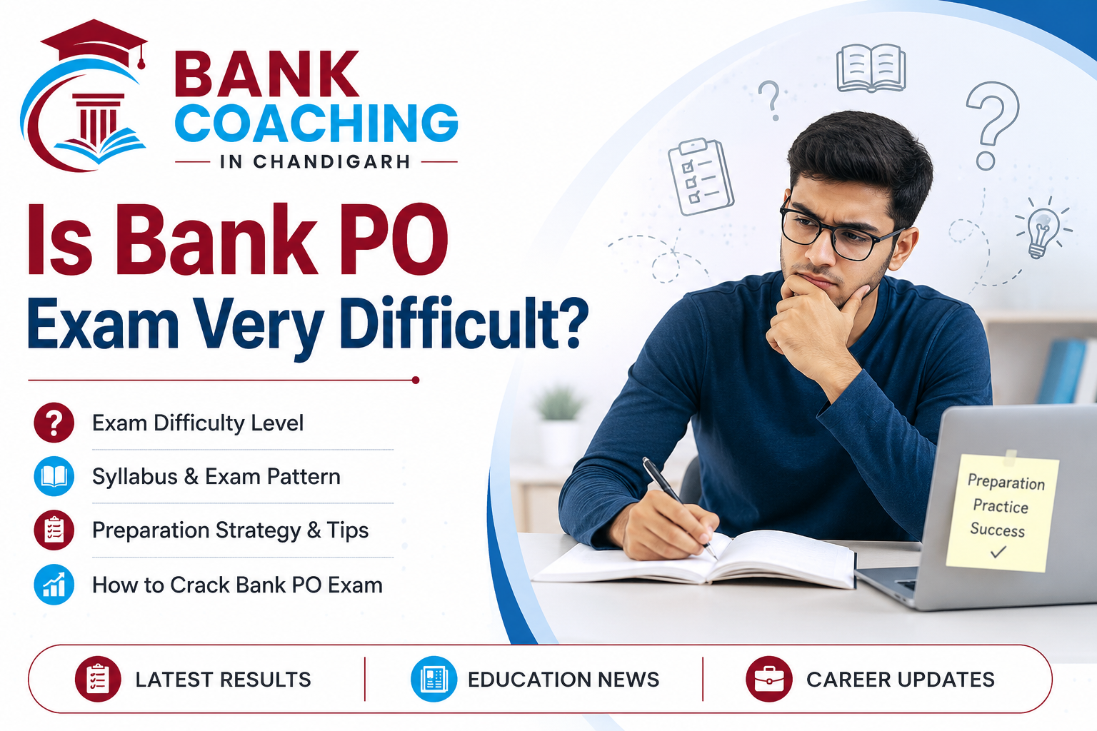 Bank PO Exam