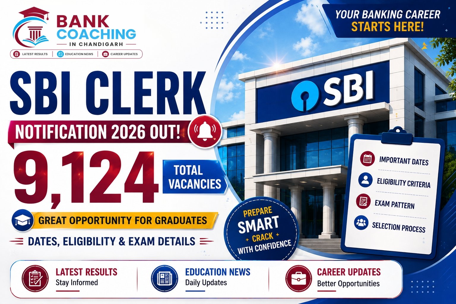 SBI Clerk Notification 2026