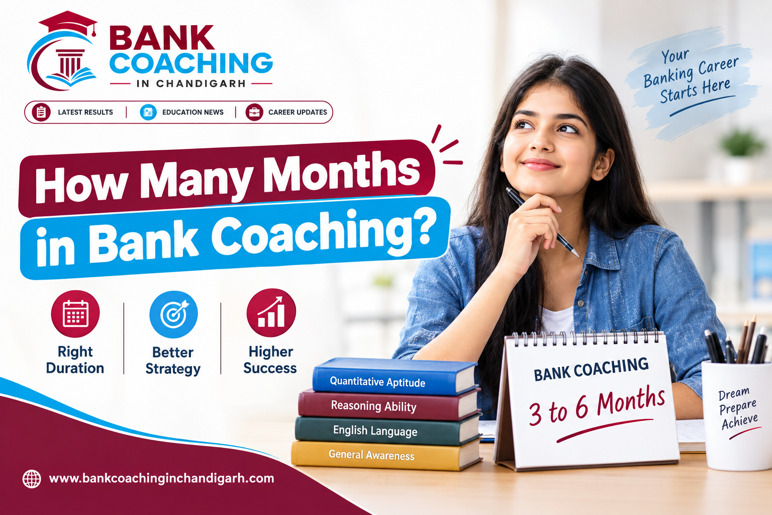 Bank Coaching