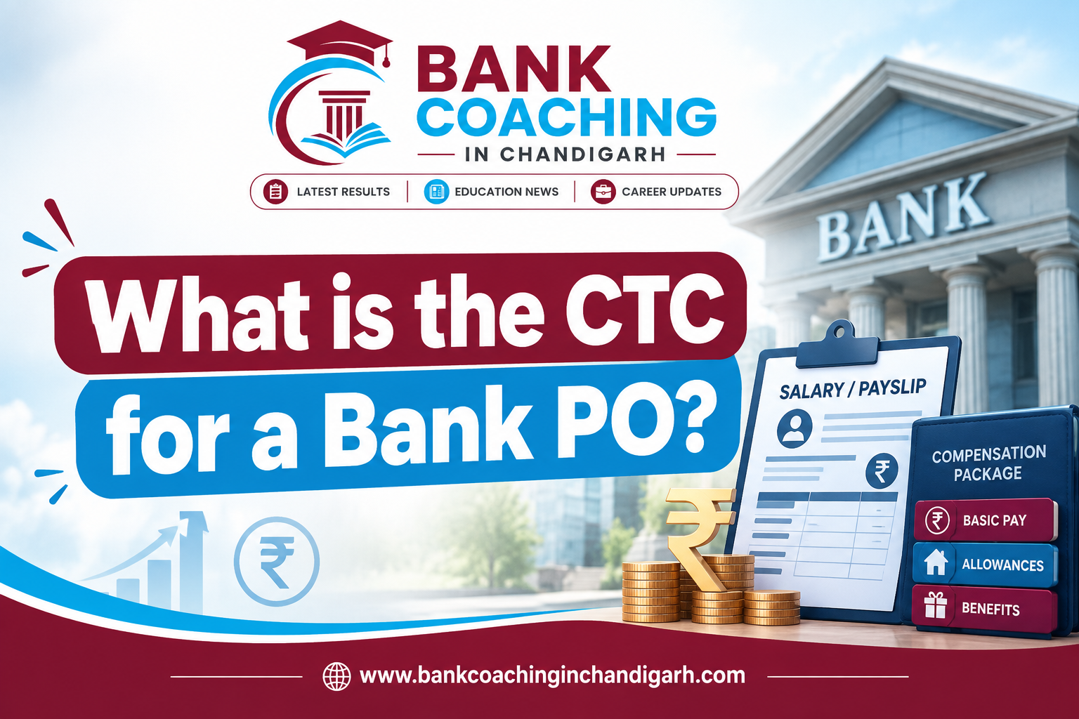 CTC for a Bank PO